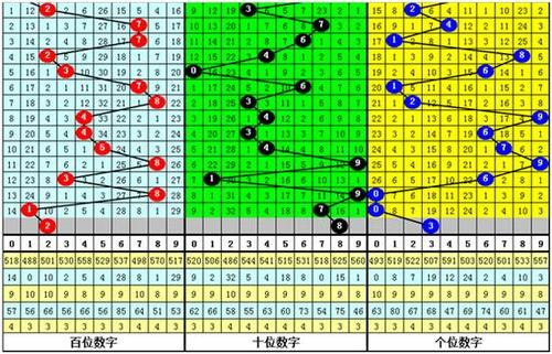 全国新闻 第63页