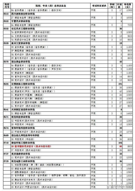 香港澳门 第65页