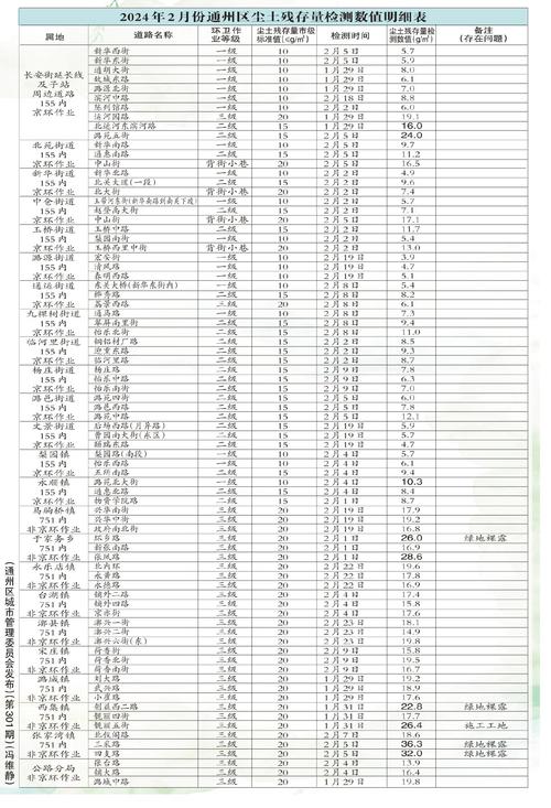 澳门六和彩正版资料大全免费网站