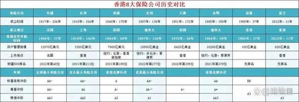 全网最精准香港资料