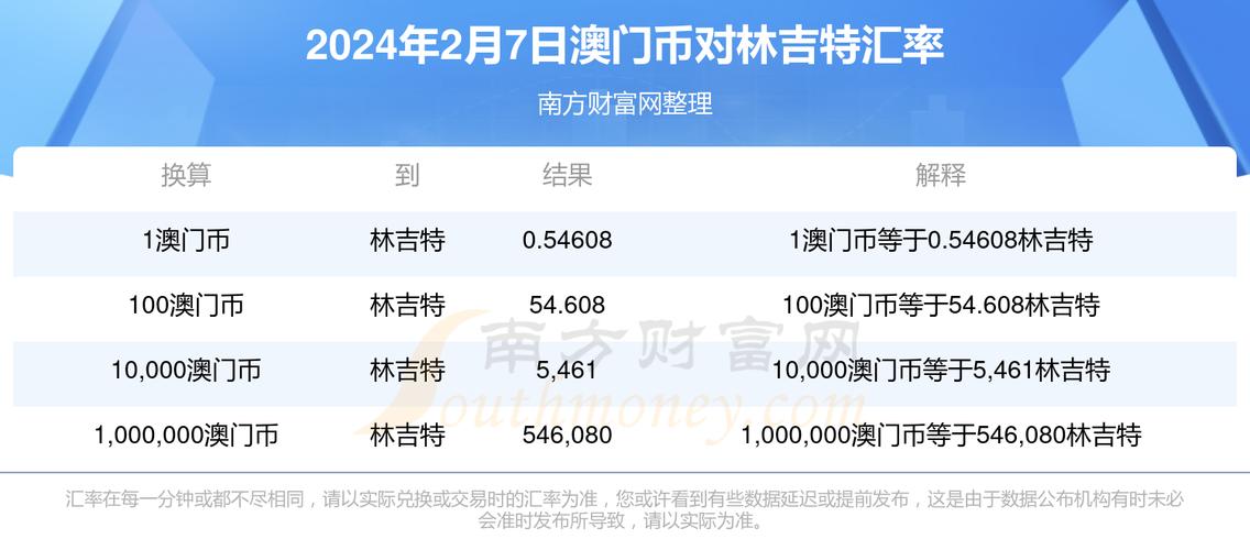 香港澳门 第15页