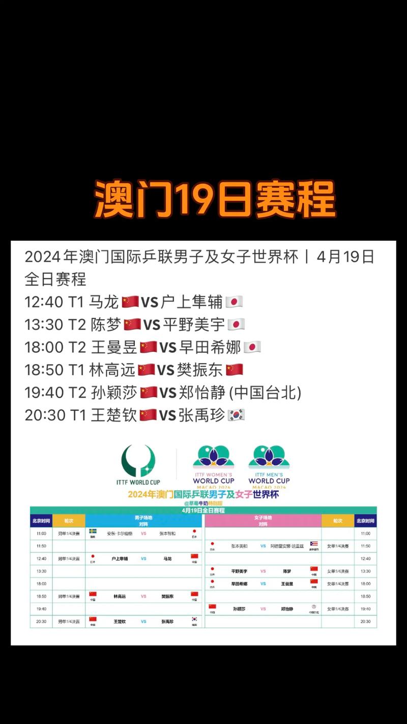 澳门特马今期开奖结果2024年记录