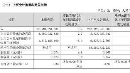 第583页