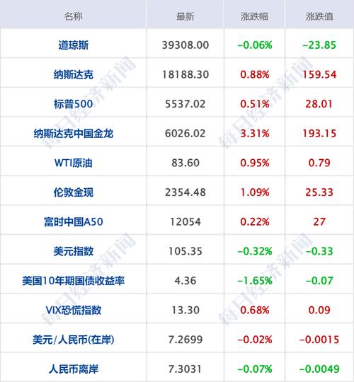 六开彩澳门开奖结果查询今晚