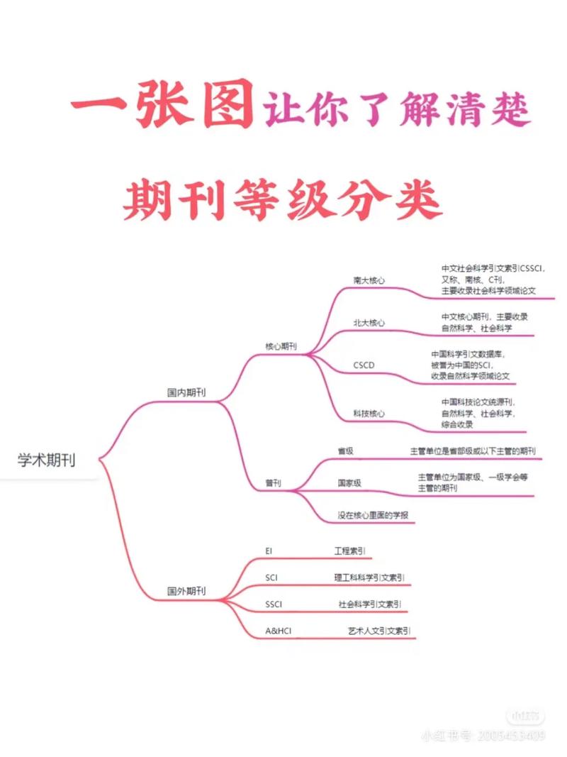 admin 第627页