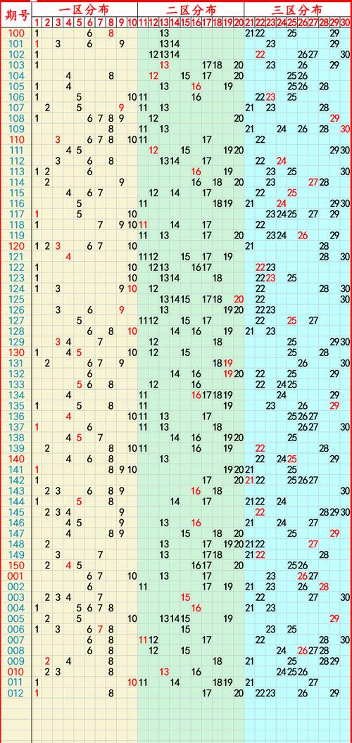 香港今天晚上开奖结果67期