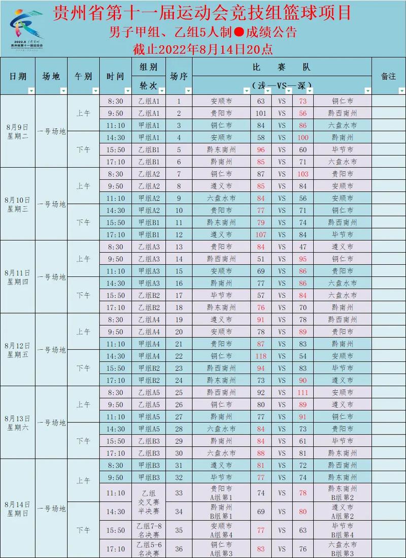 admin 第613页