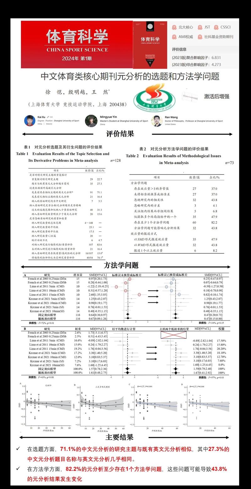 体育类省级期刊发表