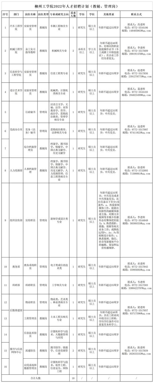 澳门一码一肖100准确率的信息