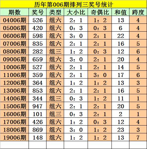 第345页