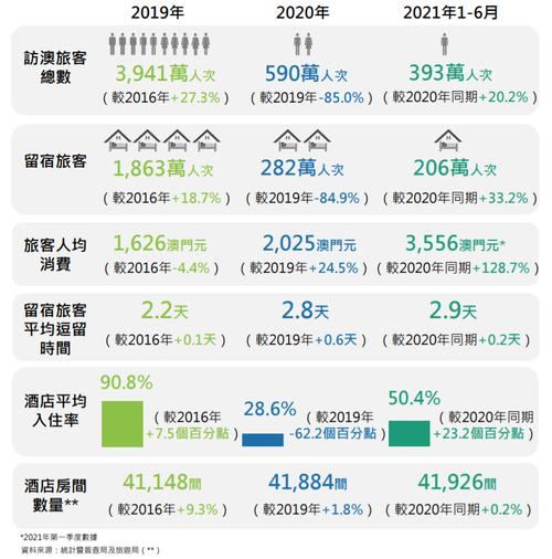 2025澳门天天开好彩大全2023:神二十乘组首次出舱