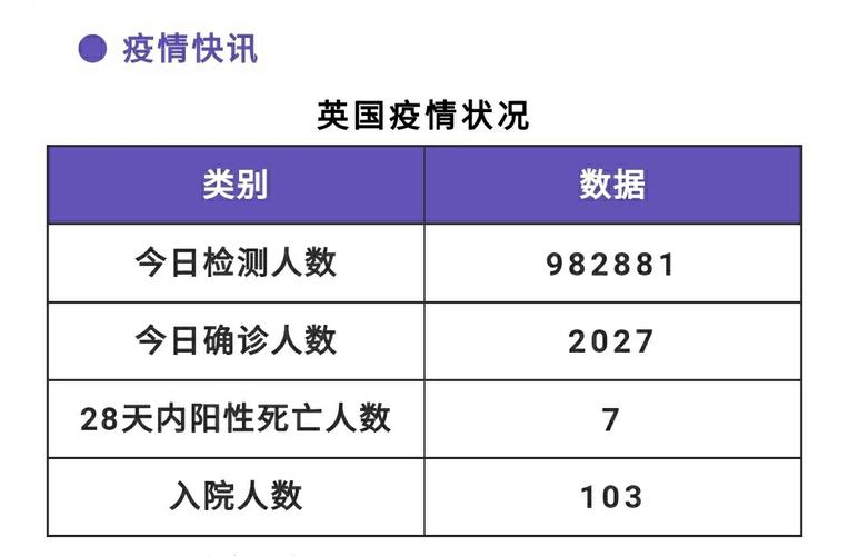 新澳今日开奖结果:泰国新冠感染超3万