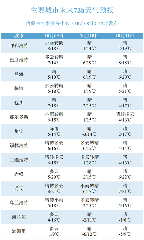 新澳今日开奖结果:央视曝光上门服务