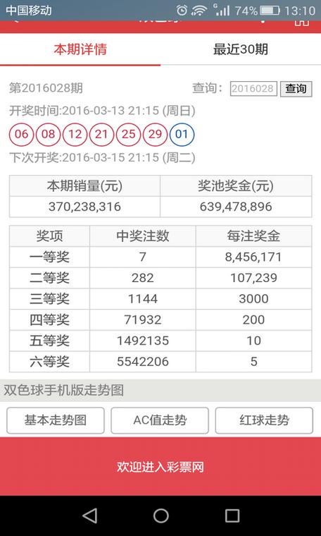 新澳今日开奖结果:子女炫富致多官落马