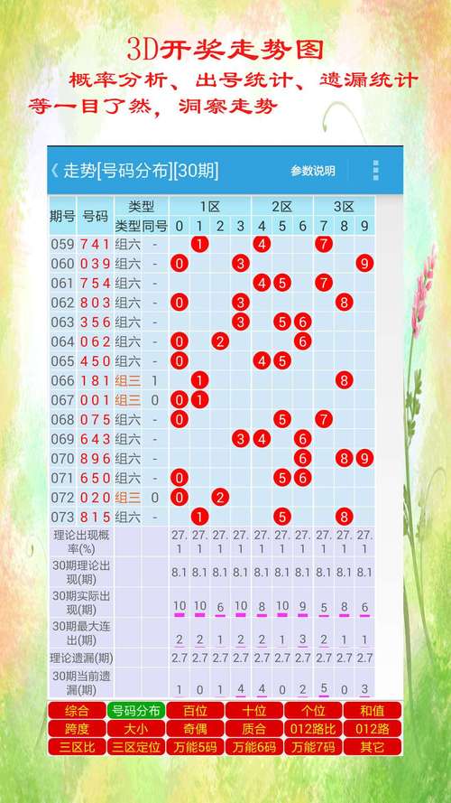 2025澳门天天开好彩大全2023:600一节课教狗如厕