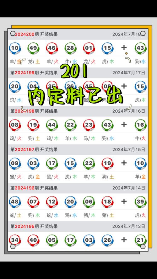 收集各类澳门彩资料的软件叫什么:苹果19或迎真全面屏