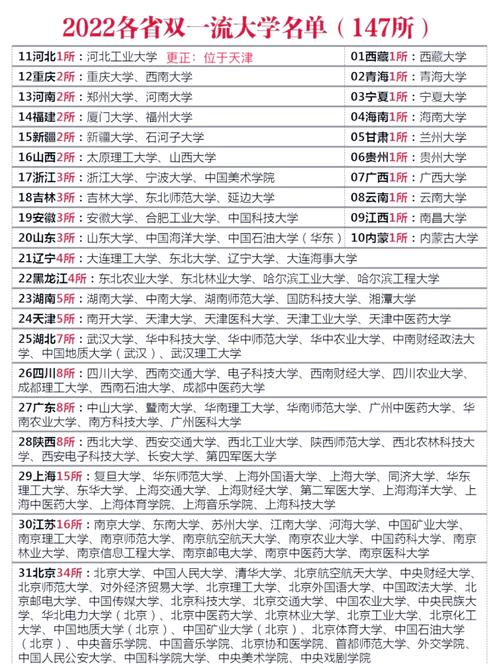85118cσm查询澳彩内部资料:宿舍5人推免双一流