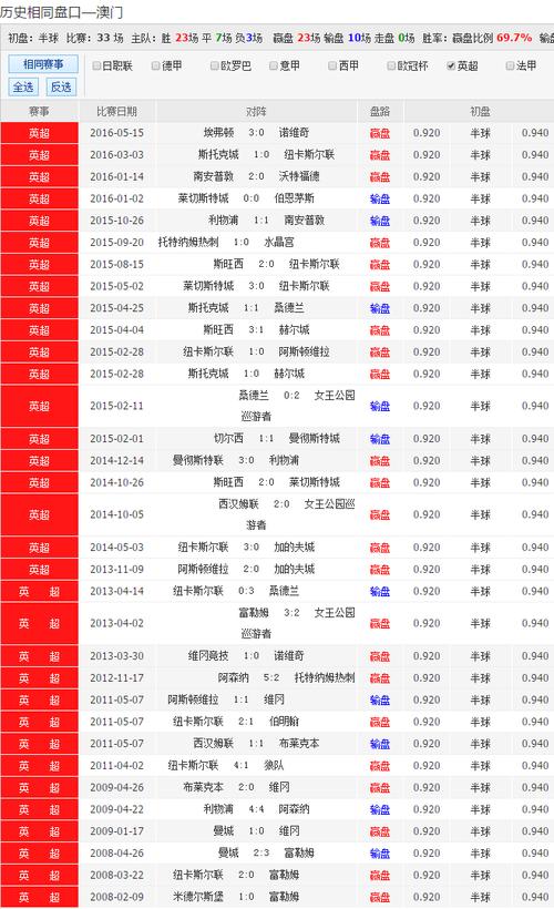85118cσm查询澳彩内部资料:手机交作业被骗22万