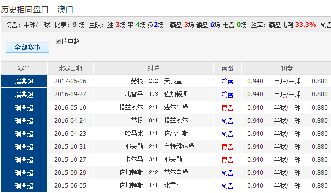 85118cσm查询澳彩内部资料:偷女友7个包卖11万