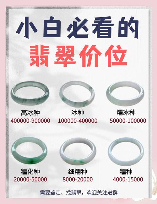澳彩资料大全部网站010:翡翠手镯弄丢只赔60