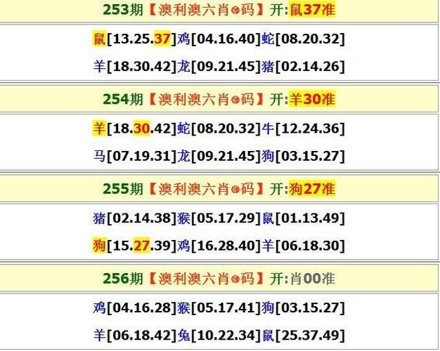 澳彩资料免费提供资料:医生误做腹超被停工