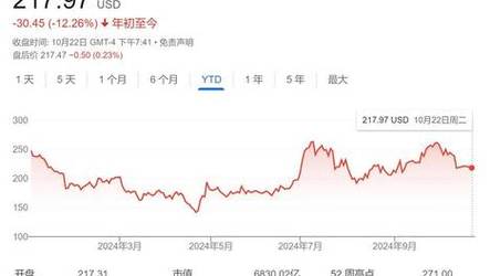澳彩资料免费提供资料:387万放地上被偷