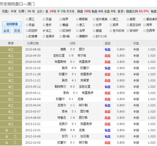 澳彩资料免费提供资料:四川婚假拟延至20天