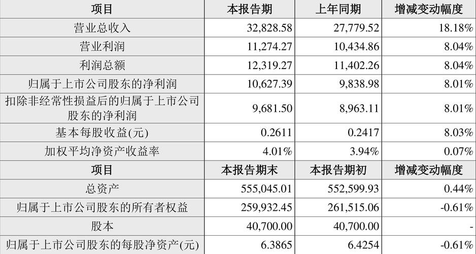 新澳2025年最新版资料柳媚花明:张桂梅的第15次送考