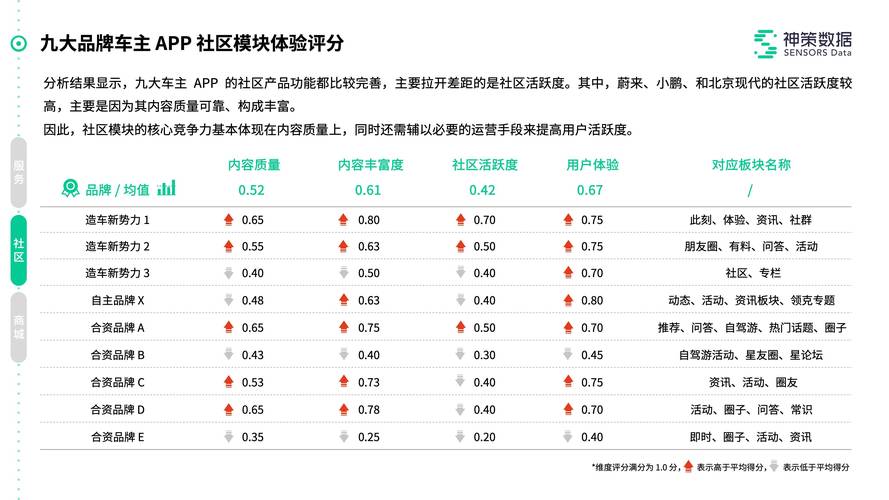 85118cσm查询澳彩内部资料:5种亲密关系是消耗